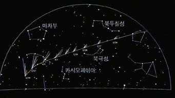 (그림2)4월의 초저녁 하늘에서 보이는 혜성의 위치^혜성은 점차 서쪽하늘로 옮겨 가며 고도가 낮아지고 꼬리길이는 태양에 근접하면서 점차 길어진다.