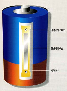 사용량 알수 있는 건전지