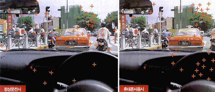 +표시는 운전자의 시선이 모이는 곳이다. 휴대폰을 사용할 경우 시선이 상하로 치우치거나 거울에 시선이 가지 않는다. 운전석이 오른쪽에 있는 것은 일본에서 차가 좌측통행하기 때문이다.