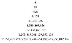 (표1) 53자리 미만의 완전수^6,28,496,8128 등은 기원전에 이미 완전수로 알려졌다.