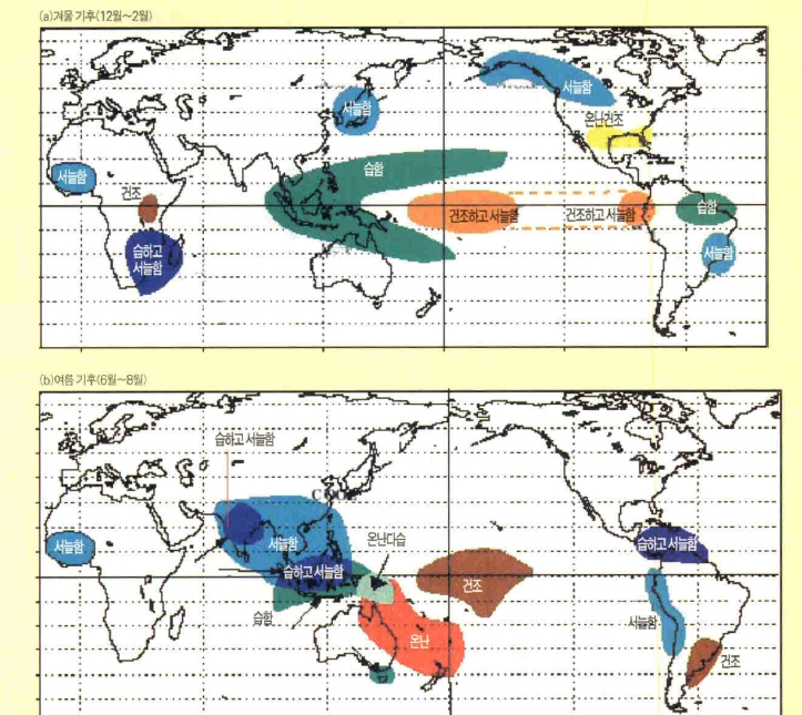 (그림4) 라니냐 발생시 전세계 기후 변화