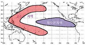 (그림2)라마마 현상 모식도^우리나라 주변 서태평양상에 말굽형 고수온대가 형성돼 있다.올 겨울 유럽이나 북미지역에 혹한과 혹설이 생긴 반면 우리나라 지역은 이 고수온대로 인해 상대적으로 따뜻했다.