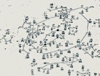 세종 당시의 북극성인 천추성(화살표).현재의 북극성은 작은곰자리 알파별이지만 세종 당시의 북극성은 천추성이었다.