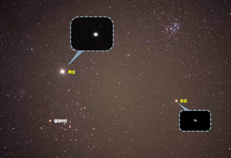목성과 토성. 현재는 목성과 토성 사이에 황소자리 1등성 알데바란 이 보인다. 목성에서는 쌍안경으 로도 주위를 돌고 있는 4대 위성 을 볼 수 있는 반면, 토성에서는 망원경의 배율이 1백배 정도여야 고리를 확인할 수 있다.