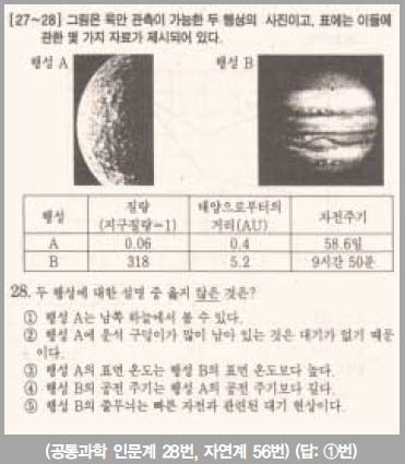 문제 27~28번 그림