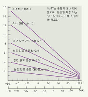 height:329px; margin:10px; width:300px