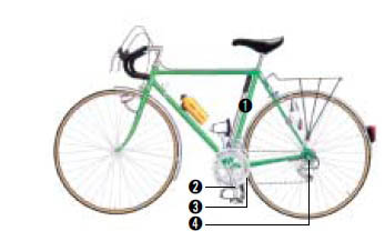 자전거의 각부분은 속도를 내는데 중요하다.