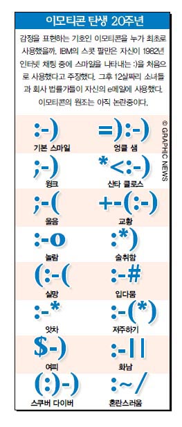 이모티콘 탄생 20주년