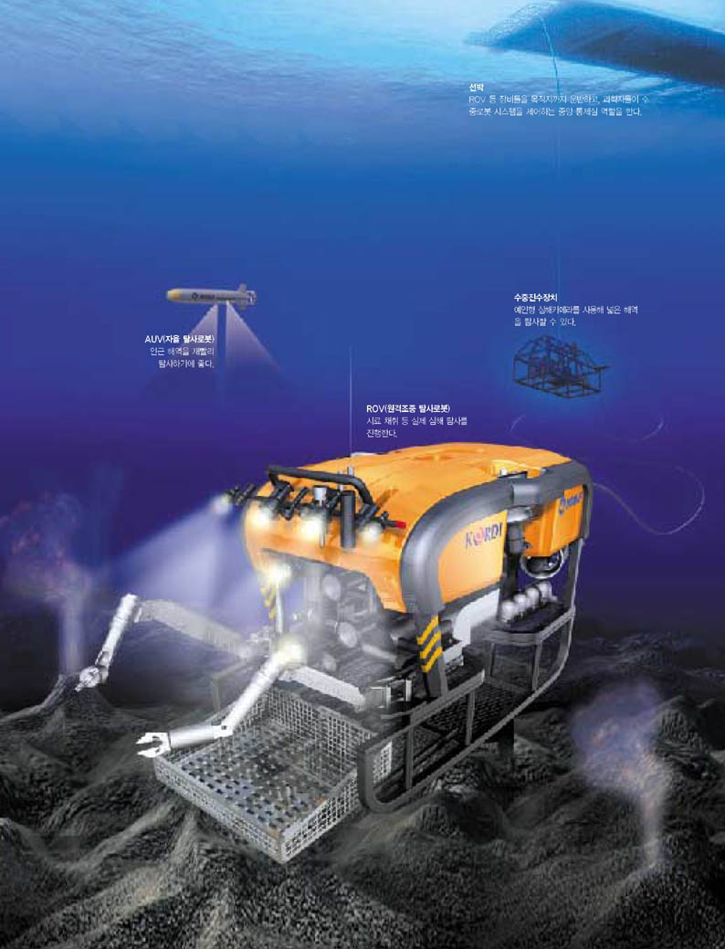 한국산 복합형 수중로봇 시스템^수중진수장치와 AUV, ROV, 그리고 이들을 통제하는 해상위 선박까지 합쳐쳐 심해 탐사가 이뤄진다.
