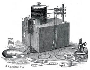 1893년 제작된 로테셔 폴리그래프. 용의자의 혈압 변화를 측정해 거짓말 여부를 가렸다.