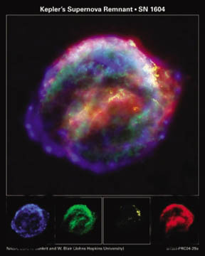 1604년 케플러가 발견한 초신성이 남긴 지름 14광년의 거품 형태 잔해. 각각 찬드라 X선 망원경(파랑: 고에너지 X선, 초록: 저에너지 X선), 허블 우주망원경(노랑:가시광선), 스피처 우주망원경(빨강:적외선)으로 찍은 것이다.