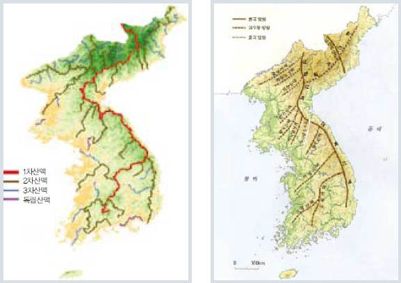 국토연구원이 발표한 산맥지도(왼쪽)와 현재 교과서에 실린 산맥지도(오른쪽). 국토연구원의 지도에는 백두산과 지리산을 잇는 백두대간이 한반도를 가로지르는 산맥으로 나타난다. 교과서에는 함경산맥과 태백산맥이 한반도의 주산맥으로 표시된다.