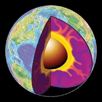 지구는 안쪽에서부터 내핵, 외핵, 맨틀, 지각이 쌓인 구조다. 이 중 지자기의 모체는 유체상태의 외핵이다.