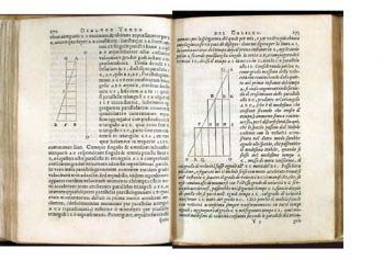 1638년 출판된 '두 개의 새로운 과학'에서 갈릴레오가 평균속도정리를 증명한 부분.