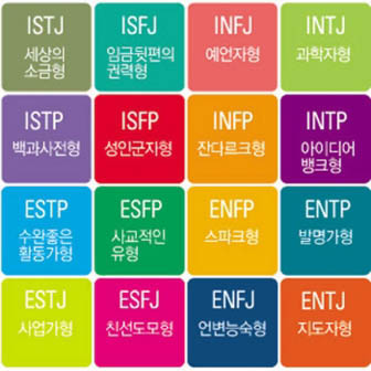 MBTI 검사결과로 보는 16가지 성격유형