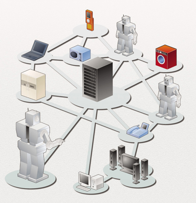 기계들의 인터넷 유비쿼터스웹서비스^네트워크와 네트워크, 전자제품과 전자제품, 사람과 컴퓨터를 통합한 발전된 형태의 웹서비스, 모든 사물들이 유무선을 통해 마치 거미 그물(web)처럼 얽히고 설켜 거대한 네트워크를 이룬 형태다.