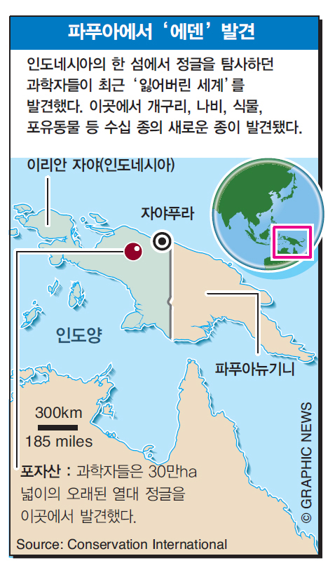 파푸아에서 '에덴' 발견