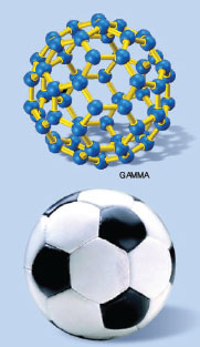 풀러렌 분자(위)의 지름은 0.7nm로 보통 축구공의 1억분의 1 크기다.