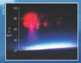 고층 메가번개의 하나인‘스프라이트’를 처음 컬러로 찍은 사진. 미국 페어뱅크스 알래스카대 연구진이 1994년 7월 4일‘붉은 스프라이트’를 촬영하는데 성공했다.