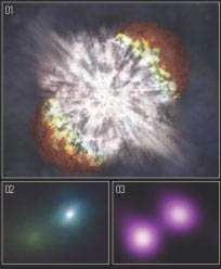 01우주에서 가장 밝은 초신성 SN2006gy의 폭발 상상도. 은하 NGC1260에서 SN2006gy가 폭발하면서 태양 500억개에 해당하는 빛을 내뿜었다. 02 03초신성 SN2006gy는 적외선 영상(02)과 X선 영상(03)에서 모두 밝게 보인다. 각 영상에서 오른쪽 위 천체가 초신성이고 나머지는 은하 중심이다.