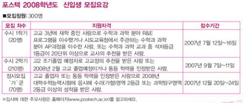 포스텍 2008학년도 신입생 모집요강