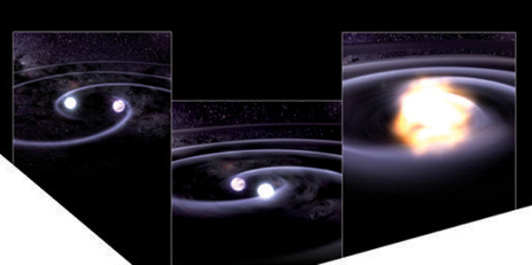 서로의 주위를 돌던 펄서 2개가 중력파를 방출하며 궤도 에너지를 잃어버리면 점차 가까워지고 결국 충돌해 블랙홀이 된다. 충돌과정에서 강력한 중력파가 쏟아져 나온다.