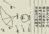 중국 별자리교본인 ‘보천가’에는 노인성(老人)이 각각 두 별로 이뤄진 손자(孫), 아들(子), 아빠(丈人)라는 별자리와 나란히 소개돼 있다.