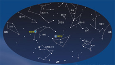 9월 밤하늘의 천왕성과 해왕성 올해 9월은 천왕성을 맨눈으로 관측할 수 있는 시기다. 천왕성은 물병자리에서 염소자리 방향으로 자리를 옮긴다. 쌍안경이 있다면 염소자리에 있는 해왕성도 함께 찾아보자.