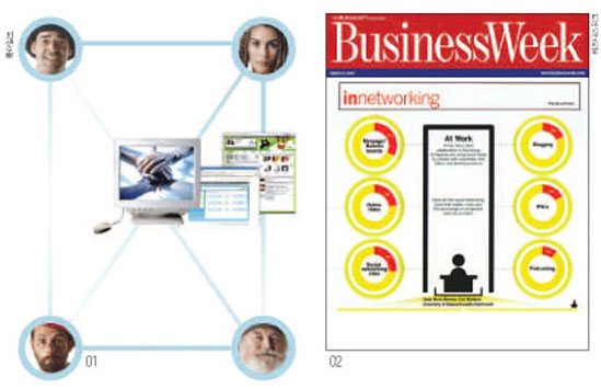 01사이버공간에서 인맥을 넓히는 방법으로 SNS가 주목받고 있다. 02지난 3월 미국의 경제전문지‘비즈니스위크’는 사회적 관계를 맺는 다양한 방법을 커버스토리로 다뤘다.