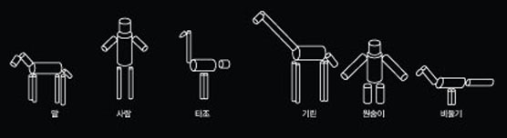 물체를 이루는 윤곽선이 없더라도 가장 기본이 되는 성분이나 중심축을 단서로 원래의 형태를 복원할 수 있다.