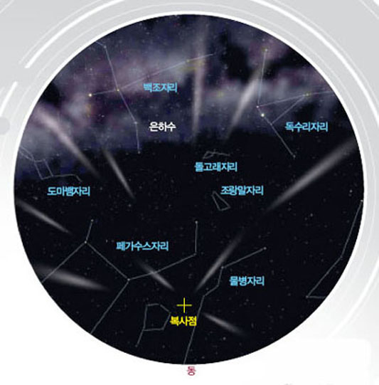 5월 6일 새벽 3시 동쪽 하늘 모습. 지평선 가까이 물병자리를 중심으로 한 시간에 약 70개의 별똥별이 쏟아진다.