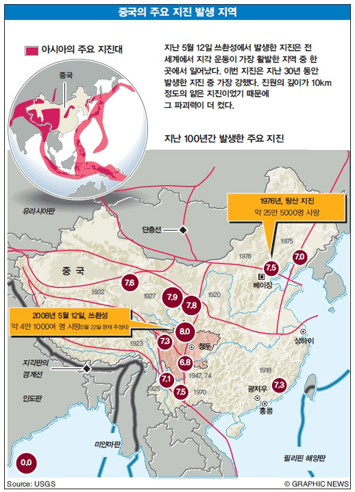 중국의 주요 지진 발생 지역