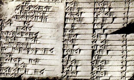 고대 바빌로니아의 수학을 기록한 점토판  '플림프톤 322'에는 직각삼각형의 각 변의 길이 비율에 해당하는 숫자들이 쐐기문자로 표현돼 있다.