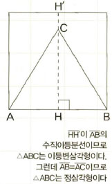 해설 1