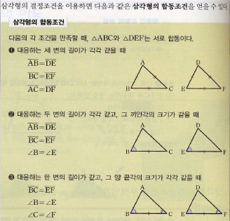 중학교 1학년 대한교과서 216p