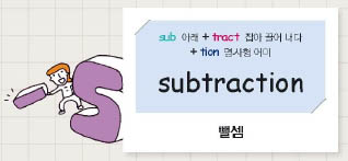 subtraction