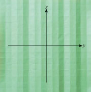 좌표평면의 x축과 y축을 각각 일정한 단위 길이 만큼 나눠 접는다. 접힌 한 칸이 1을 뜻한다.