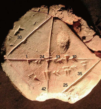 고대 바빌로니아인이 무리수를 계산한 흔적이 남아있는 점토판