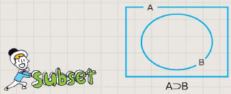 부분집합