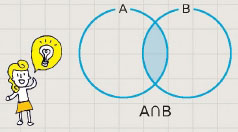 교집합