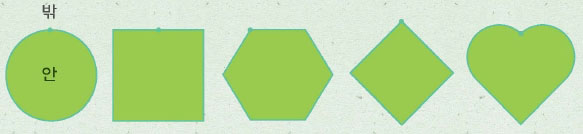 원, 사각형, 육각형, 마름모, 하트 모양의 도형은 시작점과 도착점이 같은 도형으로 닫힌 곡선이다.