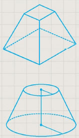 각뿔대(frustum of pyramid)와 원뿔의 단면도(cross section)