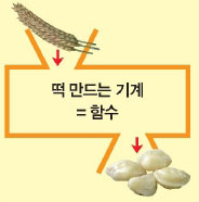 함수(函數)