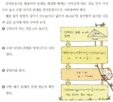 만남4 미지수를 x로 하는 방정식 풀기