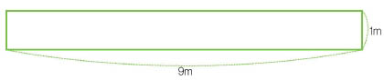 가로 9m, 세로 1m짜리 기다란 땅