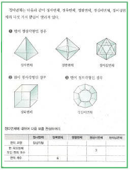 중학교 수학 1학년 비유와 상징 253쪽