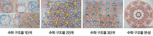 수학구조물