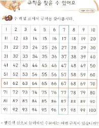 100까지의 수