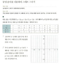 중학교 2학년 지학사 수학 교과서 116쪽