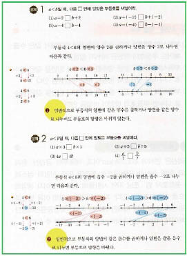 중학교 2학년 지학사 수학 교과서 88쪽